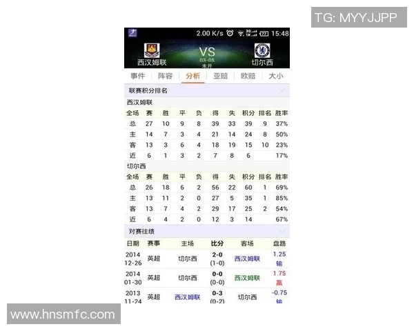 足球比分网即时比分捷报比分助你掌握赛事动态与精彩瞬间